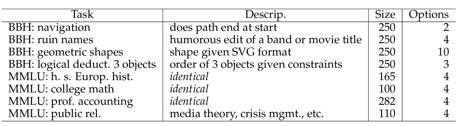 Source: author's Notion note